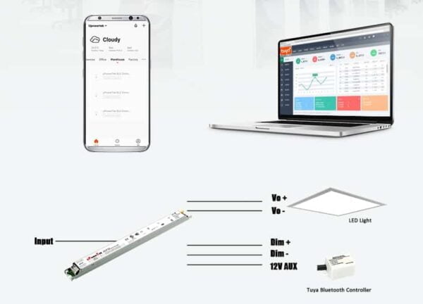 Upowertek Launches Commercial Lighting Networking Solutions Together