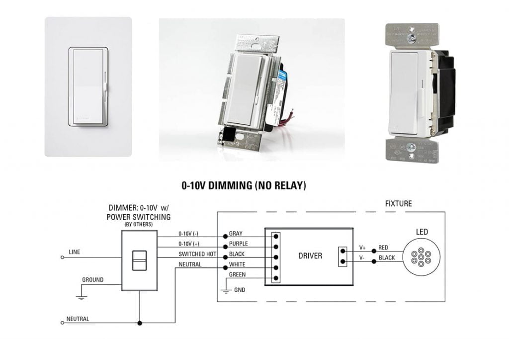 Guía definitiva del controlador LED - uPowerTek