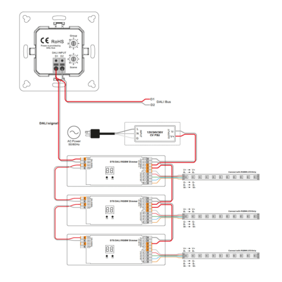 The Difference between DALI DT8 and DT6 - uPowerTek