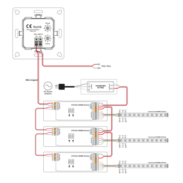 The Difference between DALI DT8 and DT6 - uPowerTek