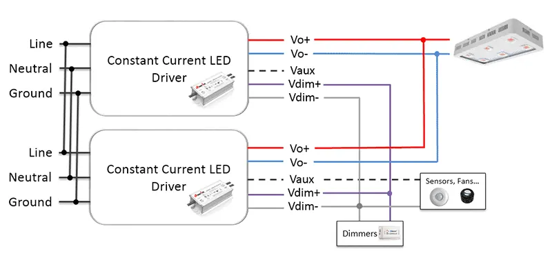 How to install an Led Driver?-LED Driver-LED Power Supply Manufacturers